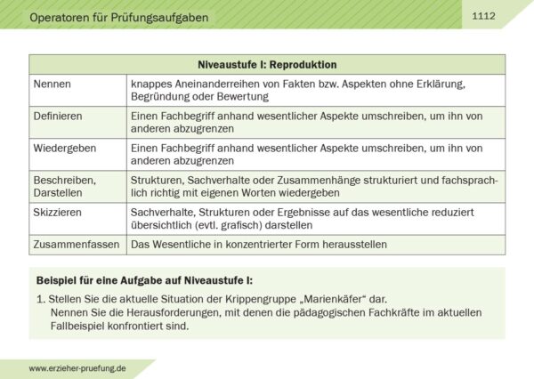 Lernkarten für die Erzieher Prüfung Ausbildung Beispiel 10