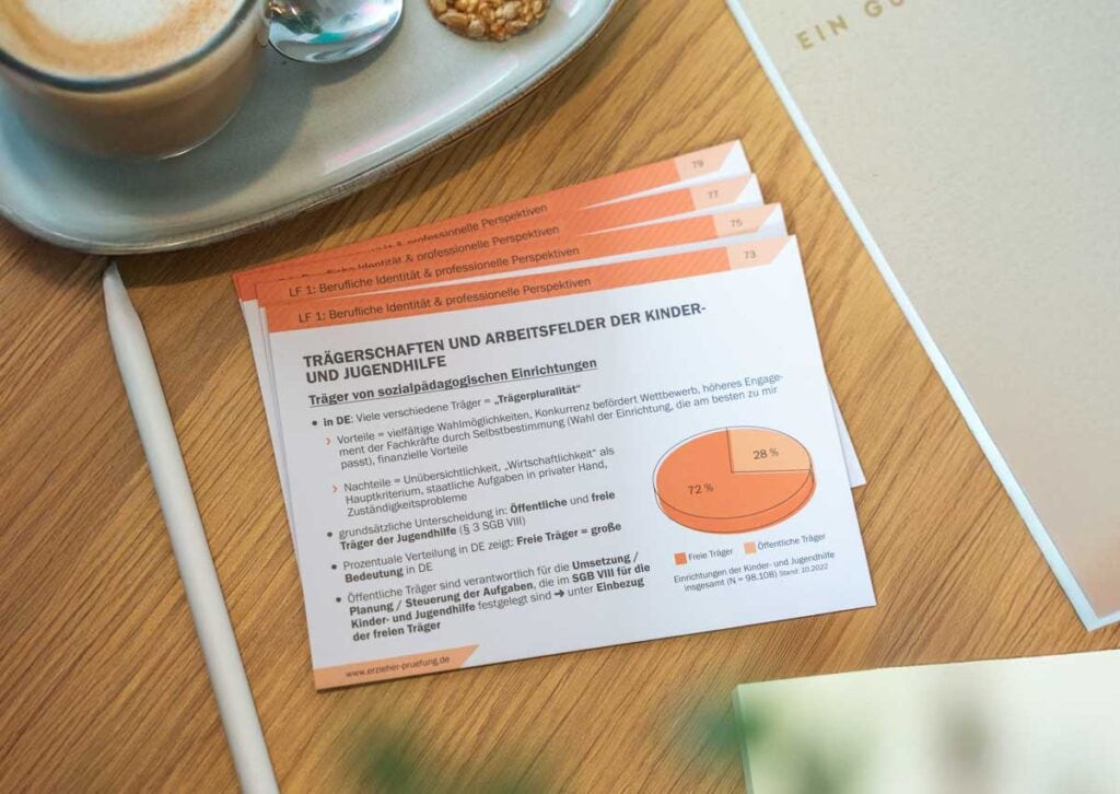 Lernkarten für die Erzieher Prüfung Ausbildung Beispiel 11