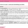 Lernkarten für die Erzieher Prüfung Ausbildung Beispiel 5